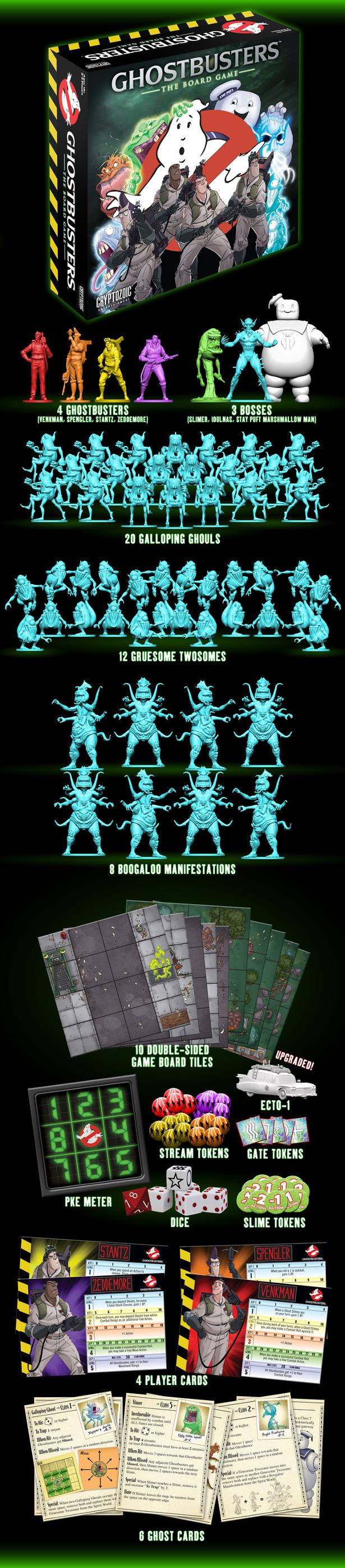 Contenuto del gioco da tavolo sui Ghostbusters