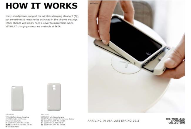 covers IKEA per il wireless charging