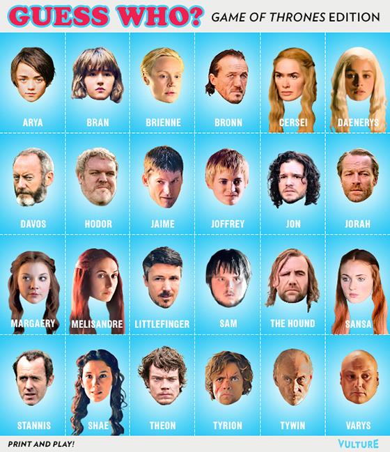 Indovina chi in versione Game of Thrones