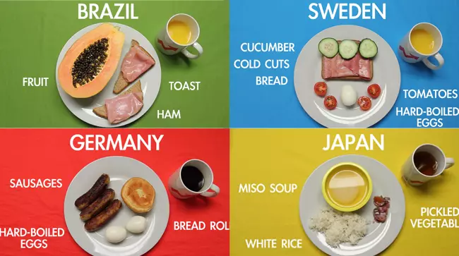 Colazioni dal mondo: ogni Paese la sua tradizione Immagini delle colazioni in Germania, Brasile, Giappone e Svezia