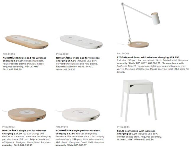 Modelli e prodotti della serie di mobili wireless di IKEA