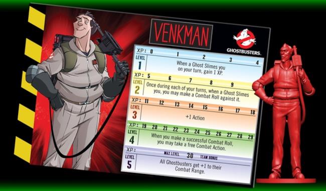 Le caratteristiche di Venkman nel gioco da tavolo Ghostbusters