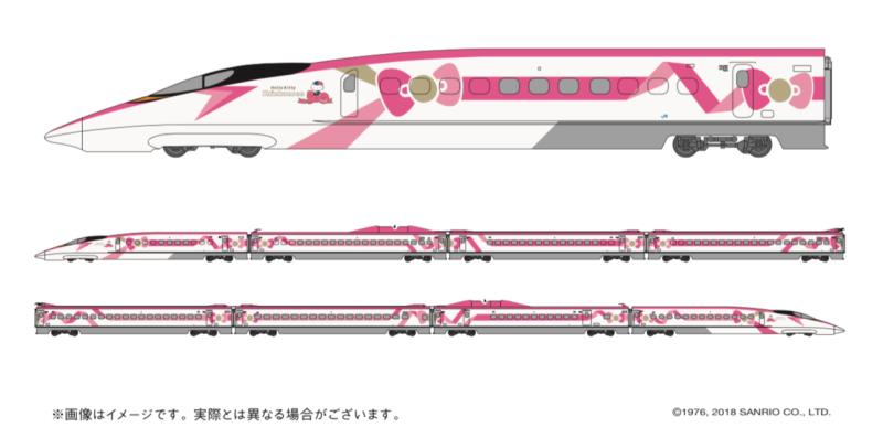 In Giappone arriva il treno Hello Kitty