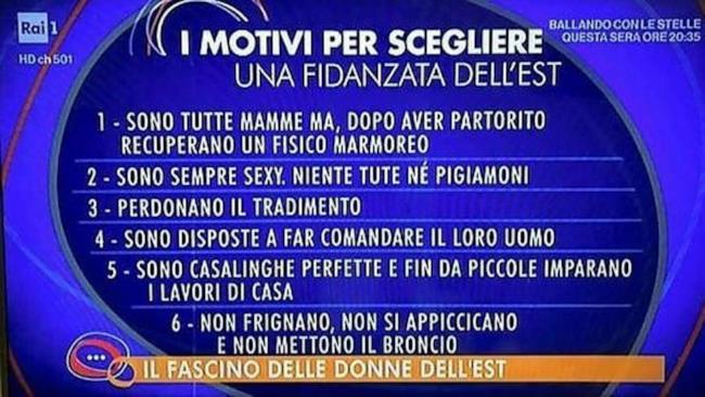 Le donne dell'est in sei punti Grafica sessista sulle donne dell'est