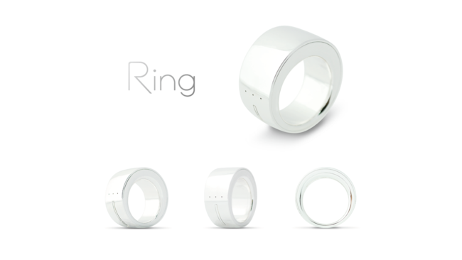Ring visualizzato da diversi punti di vista