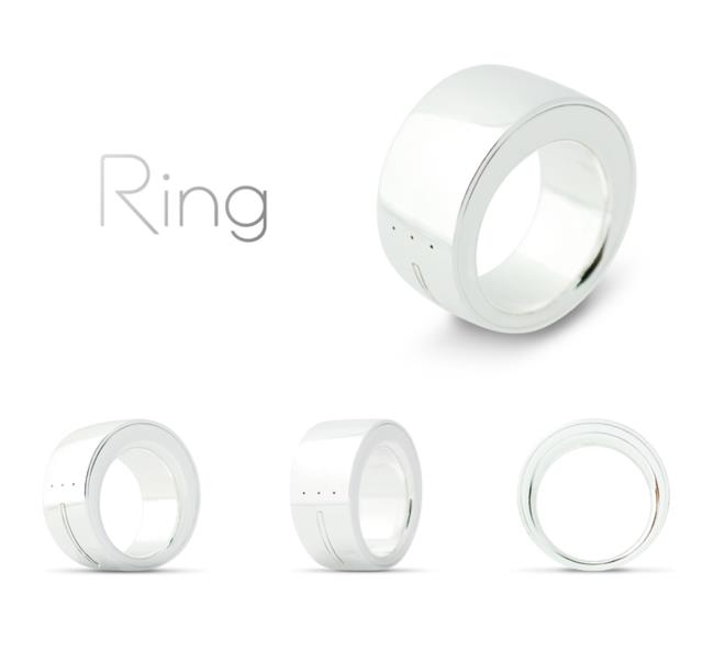 Ring visualizzato da diversi punti di vista