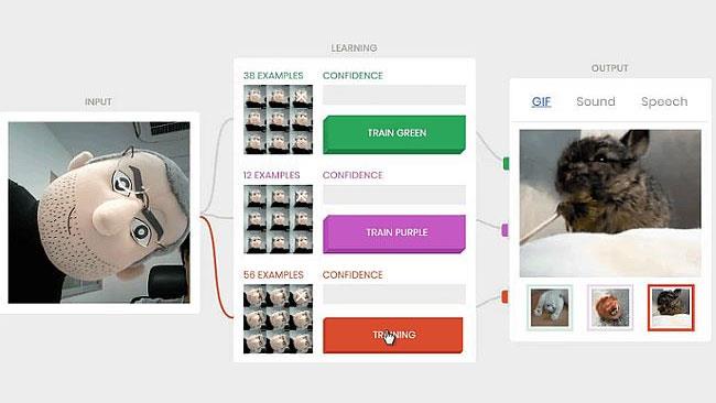 L'apprendimento di una IA nel nuovo esperimento Google Uno screen dell'esperimento Teachable Machine
