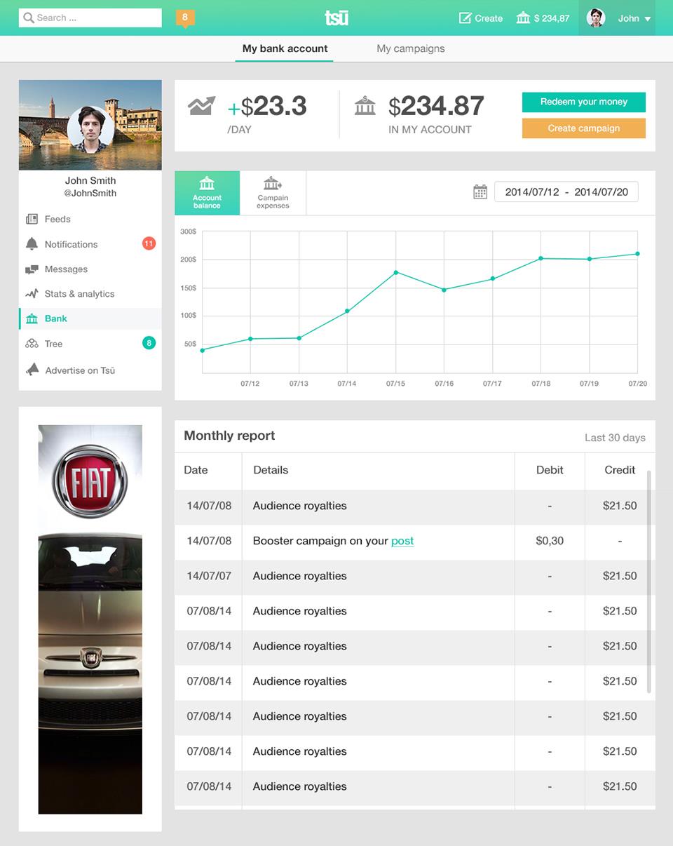 Dashboard di Tsu