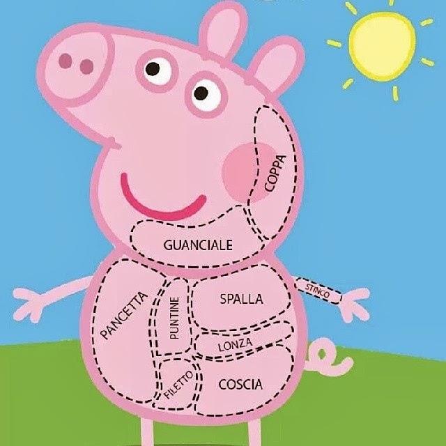 Peppa Pig accusata di razzismo per essere un maiale
