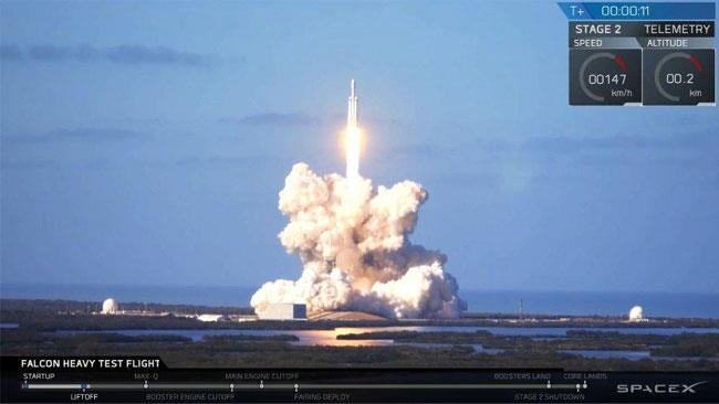 Elon Musk, il Falcon Heavy è stato lanciato in orbita con successo Il lancio del Falcon Heavy