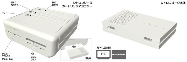 La console Retro Freak per videogiochi