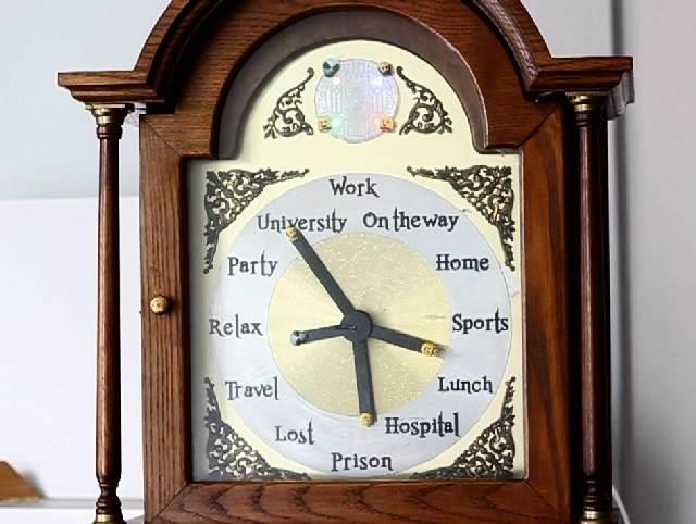 L'Orologio Magico dei Weasley nel mondo reale