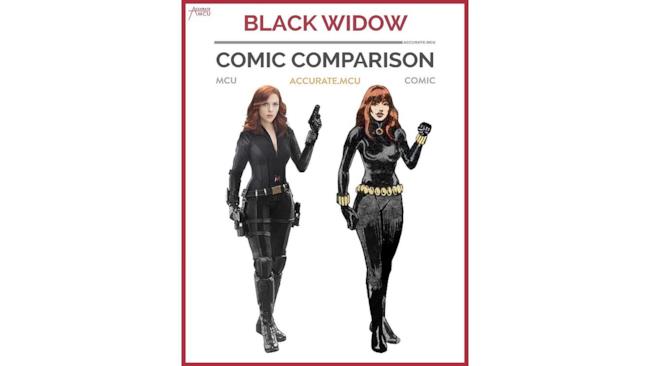 Il confronto fra la Black Widow vista al cinema e quella del fumetto.