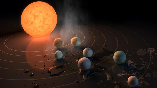 Ecco come potrebbe apparire Trappist-1 Un'illustrazione del sistema