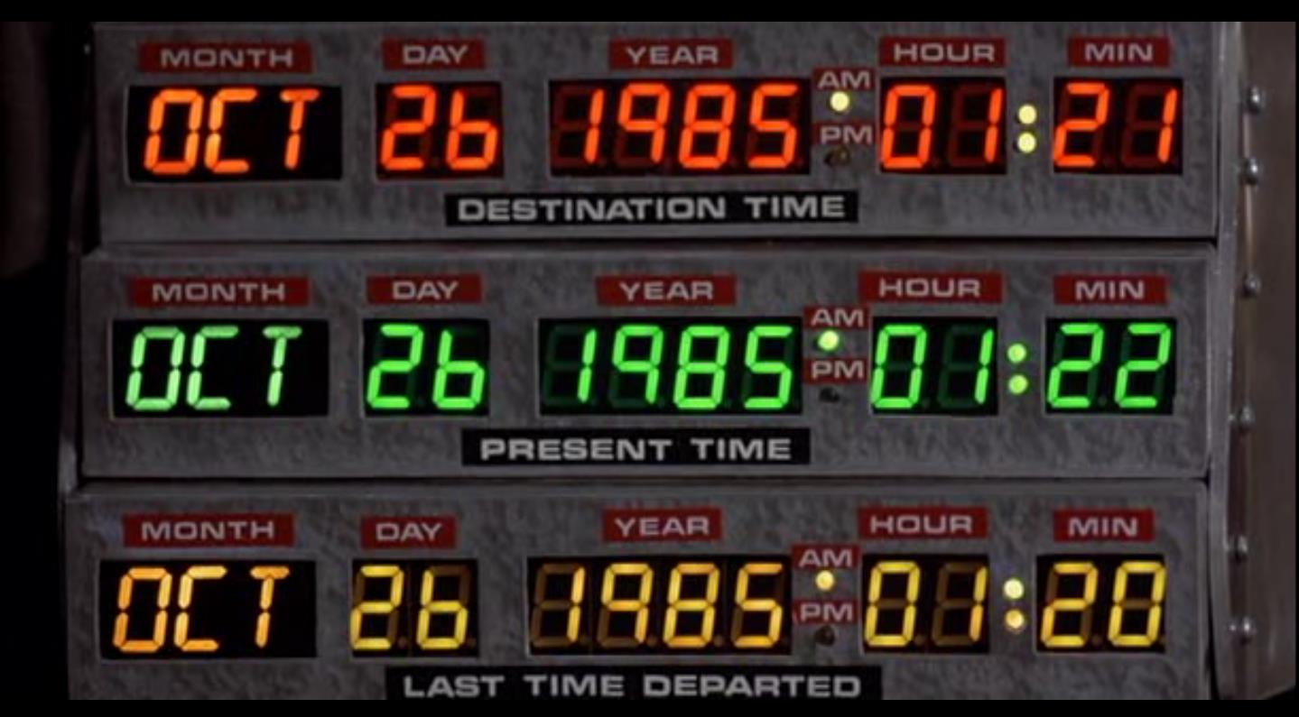 Robert Zemeckis dichiara perchè Ritorno al futuro non avrebbe successo