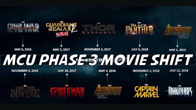 I film della Fase Tre dell'Universo Cinematografico Marvel