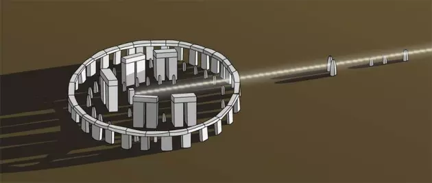 La disposizione delle pietre che compongono il sito di Stonehenge