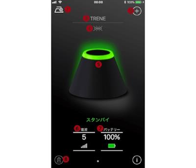 In Giappone sarà presto disponibile Trene