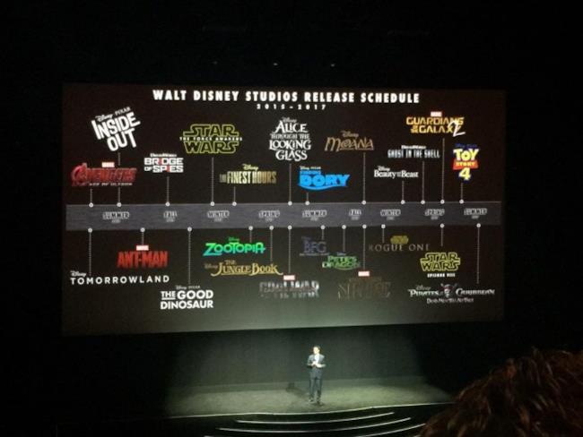L'infografica presentata a CinemaCon 2015 con tutti i film Disney in uscita fino al 2017