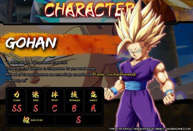 Son Gohan adolescente arrabbiato