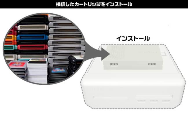 Retro Freak è la console compatibile con le cartucce di tutti i videogiochi La console Retro Freak