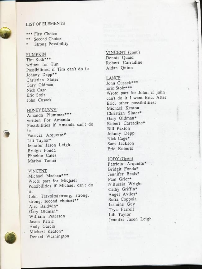 La lista degli attori ideali per Pulp Fiction compilata da Quentin Tarantino