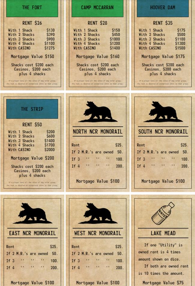 Le carte imprevisti e probabilità del Monopoly di Fallout: New Vegas