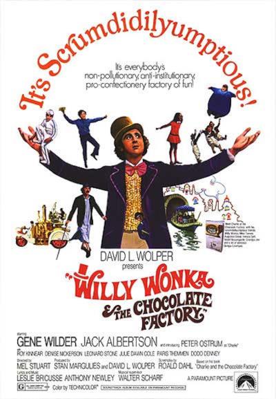 La locandina de Willy Wonka e la fabbrica di cioccolato
