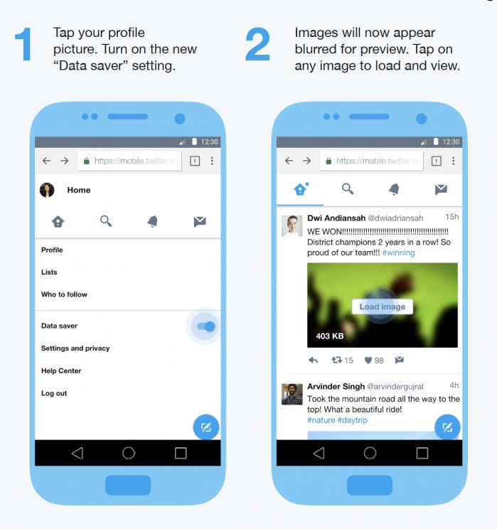 Due schermate che mostrano il risparmio dati di Twitter Lite