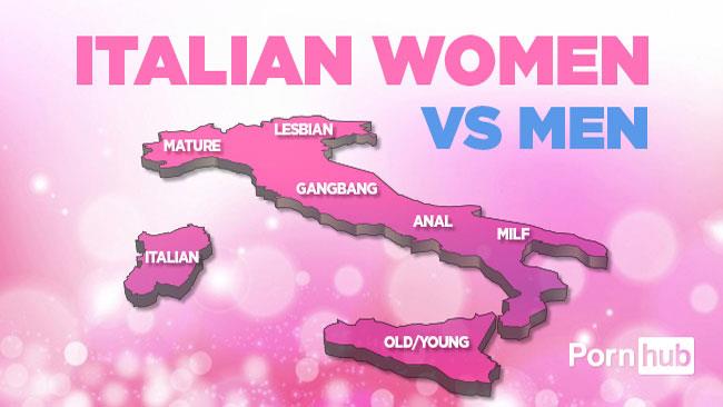 Cosa hanno cercato uomini e donne italiani su Pornhub nel 2017? Il confronto di Pornhub fra donne e uomini