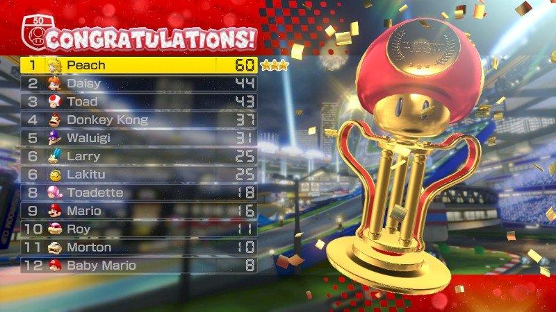 La coppa in premio a Mario Kart Deluxe 8 - Trucchi e consigli per Mario Kart Deluxe 8