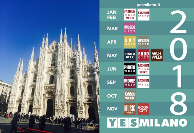 l'autunno a Milano inizia con MovieWeek la settimana del cinema Una settimana a tutto cinema con la Milano MovieWeek