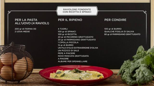 Raviolone di magro con uovo ingrendienti del raviolone di magro