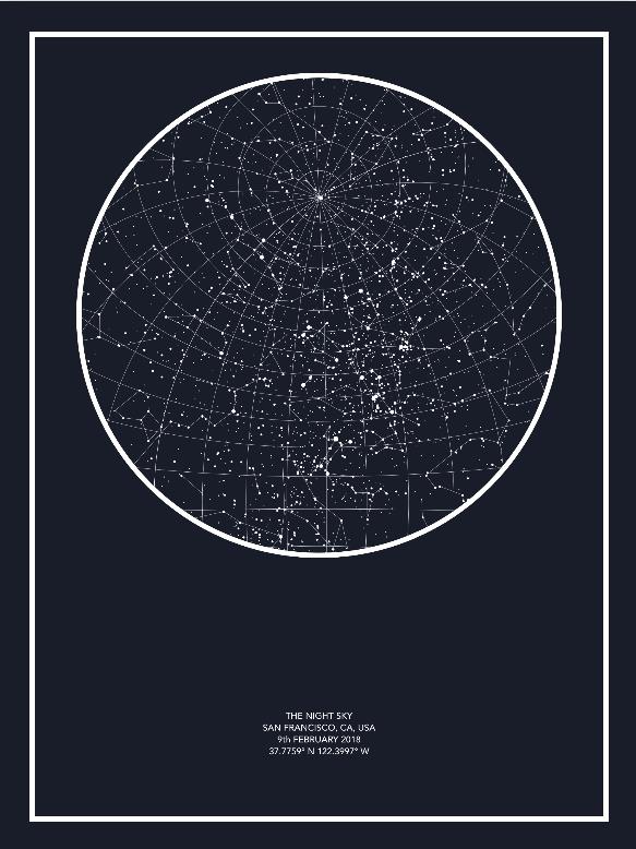 The Night Sky The Night Sky