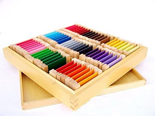 Gioco per imparare i colori Gioco per imparare i colori