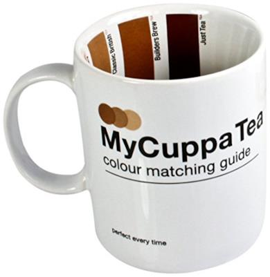 Suck UK Tazza My Cuppa Tea