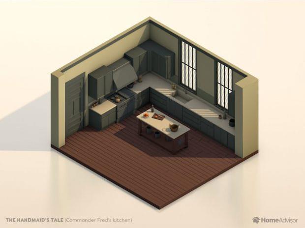 La cucina del comandante Fred in The Handmaid's Tale La piantina della cucina di The Handmaid's Tale