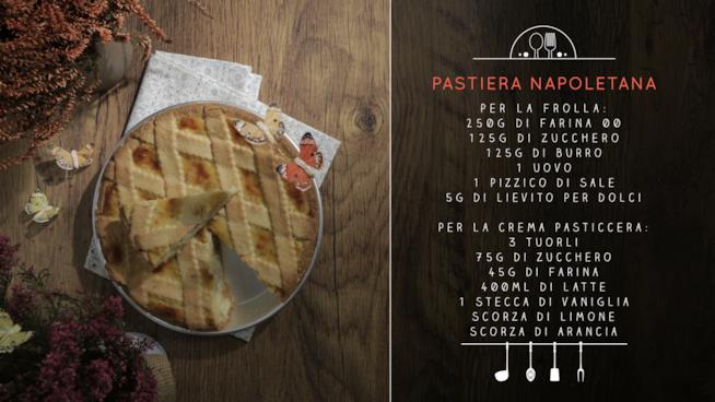 La pastiera napoletana con crema di ricotta, grano e crema pasticcera Pastiera napoletana