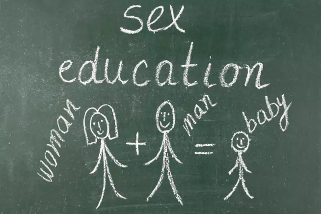 Le donne sono ancora disinformate sui metodi contraccettivi a loro disposizione Lavagna con disegni e scritte