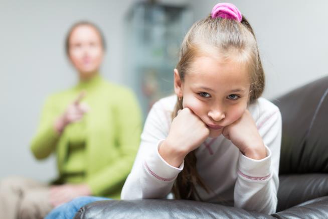 imposizione figli genitore imposizione