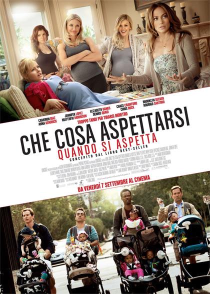 Che cosa aspettarsi quando si aspetta Che cosa aspettarsi quando si aspetta
