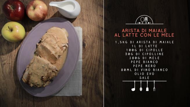 Arista di maiale insaporita con cipolline bianche e mele Arista di maiale con cipolline e mele