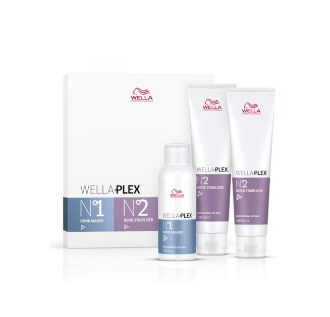 WellaPlex Kit prodotti WellaPlex
