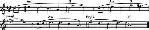 Stone Theme il pentagramma della canzone tematica per le pietre