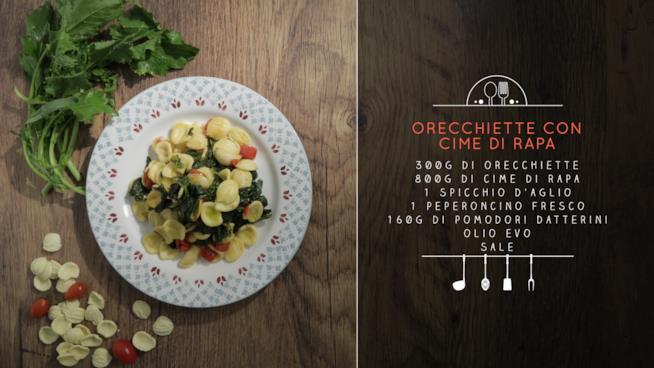 Orecchiette pugliesi con le cime di rapa Orecchiette con le cime di rapa
