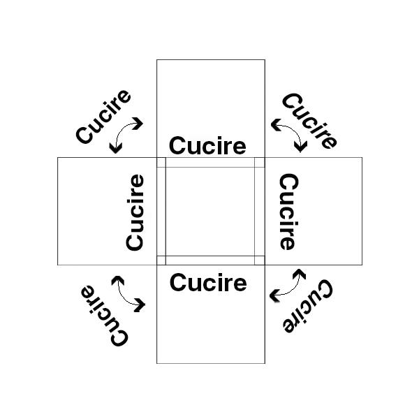 Schema per cucire la stoffa del pouf Guida grafica su come cucire