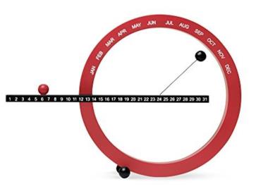 Calendario perpetuo