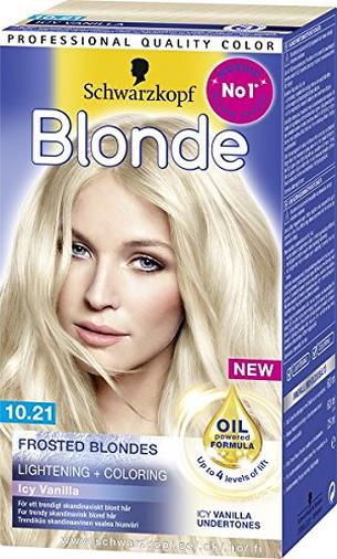 Blonde Frosted Blondes 10.21