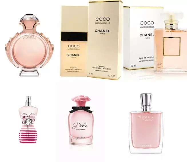 Profumi per la festa della mamma Fragranze per la festa della mamma