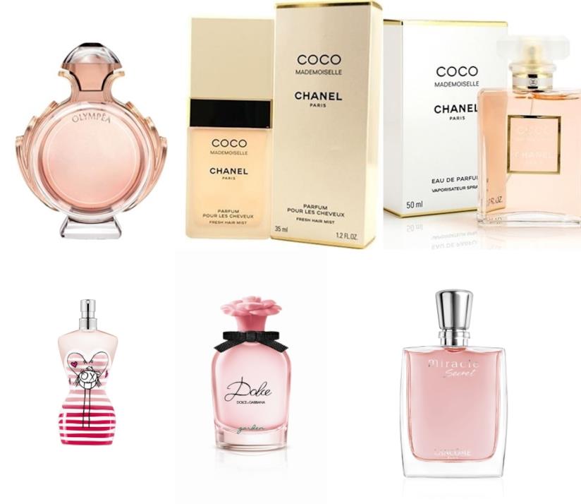 Profumi per la festa della mamma Fragranze per la festa della mamma